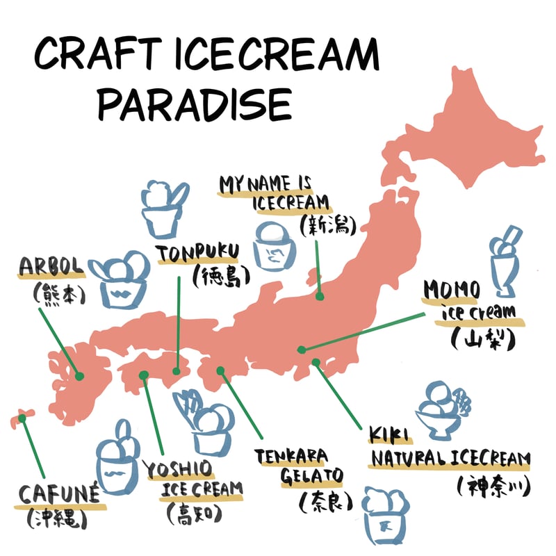 当日販売】クラフトアイス食べ比べ体験チケット【5/31（日）①12:00