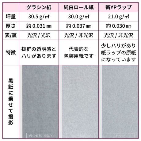 A4｜引越し｜1枚 薄紙印刷注文