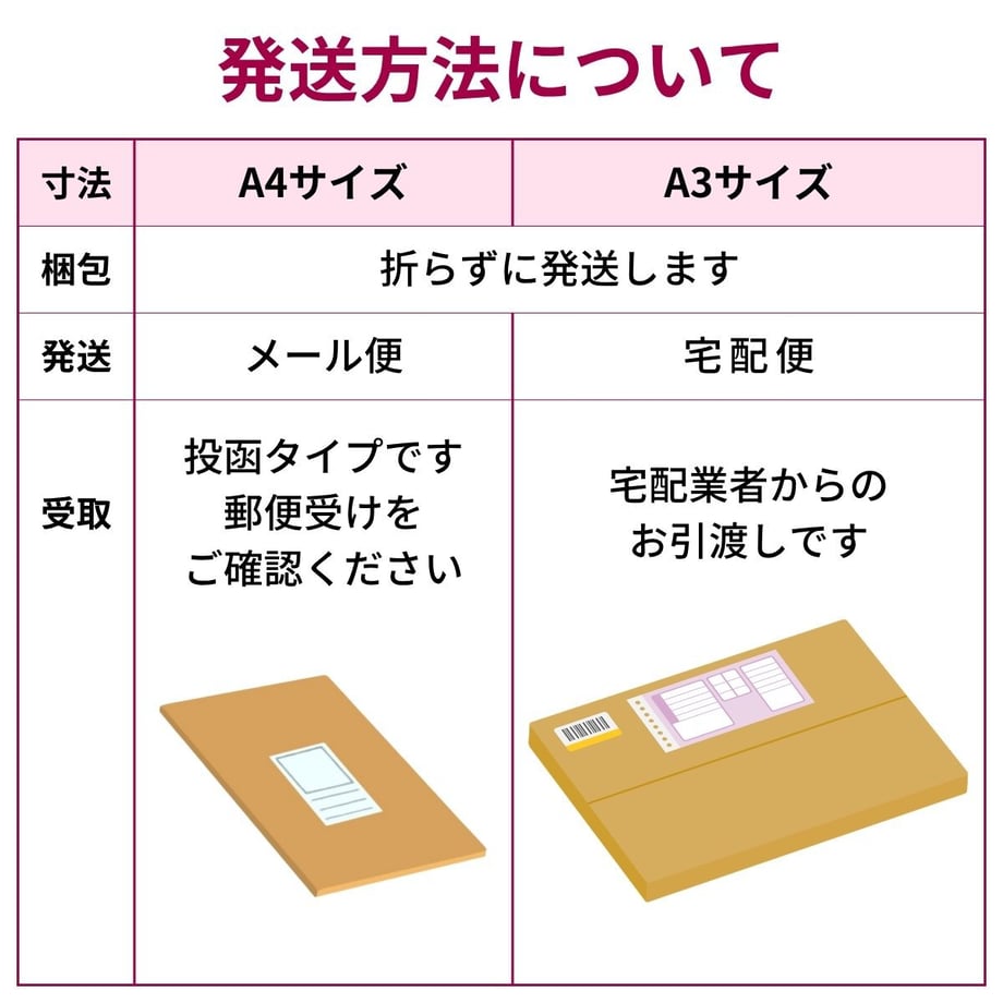 6a1e6b71cc85d00001d693a7