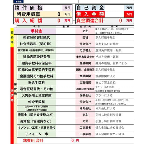 【自由編集版】不動産諸費用計算書（購入）v1｜契約時〜引渡し後まで一覧！自社ロゴ・担当者名を自由カスタマイズ｜Excelテンプレート
