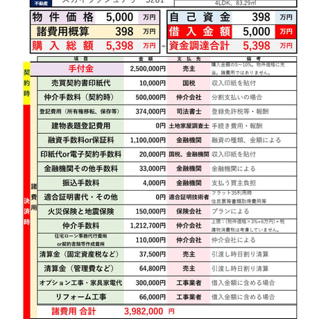 【自由編集版】不動産諸費用計算書（購入）v1｜契約時〜引渡し後まで一覧！自社ロゴ・担当者名を自由カスタマイズ｜Excelテンプレート