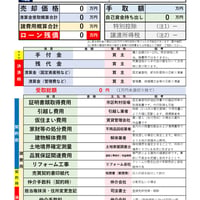 【編集制限なし】諸費用計算書（売却）｜自動計算＋クイック試算付き｜不動産Excelテンプレート
