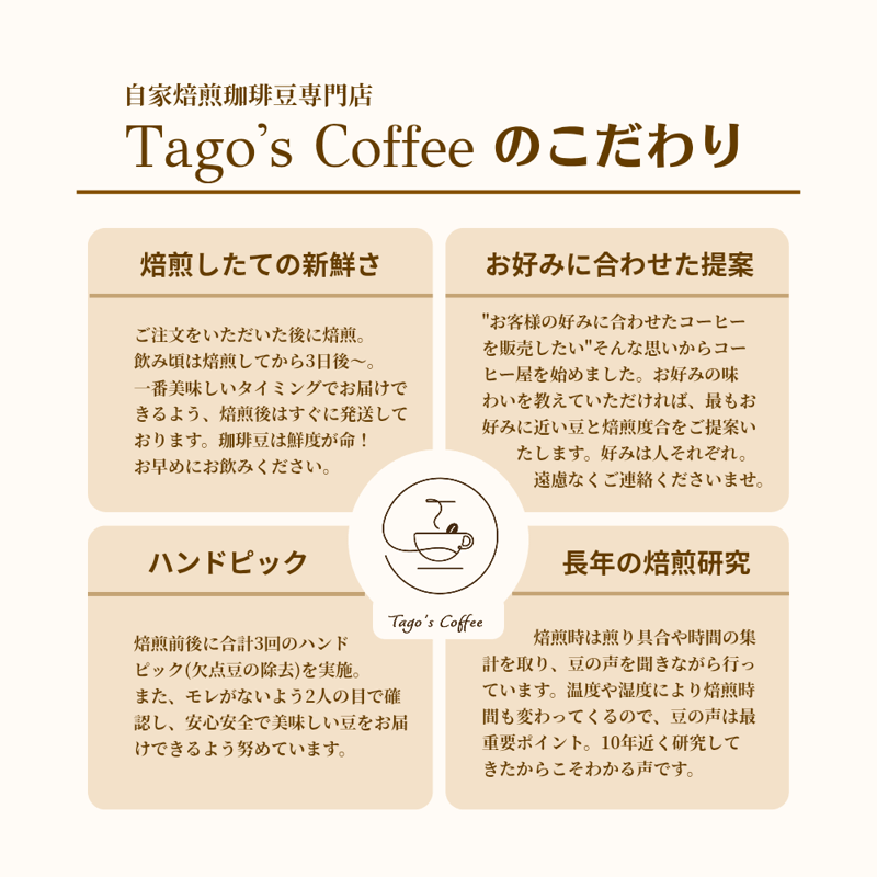 自家焙煎コーヒー豆 パプアニューギニア 中深煎り 200g 豆or粉 