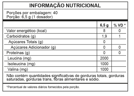 bcaa - 260g - wp