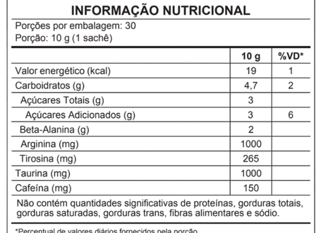 power pink de maçã do amor - pré-treino - 300g - wp