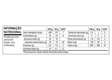 Biscoito Nestlé Passatempo Chocomix Recheado Chocolate 130g