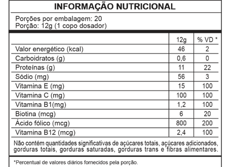 colágeno pink mom de limão - 240g – wp