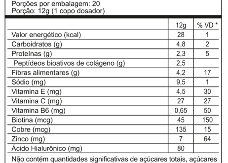 colágeno de limão - 240g - the supply – wp