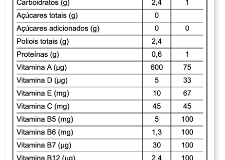 GROWTH HAIR SKIN GUMMY 30UN