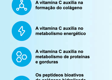 GROWTH SKIN COLÁGENO TIPO 1 + COLÁGENO VERISOL + ÁCIDO HIALURÔNICO + VITAMINA C 300G