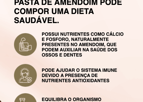 PASTA DE AMENDOIM SABOR CHOCOLATE E COCO 500G