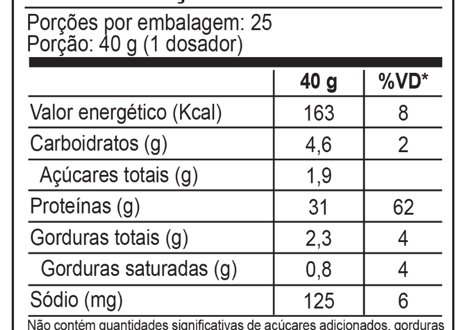 three premium whey protein paçoca 3W - (1kg) - wp