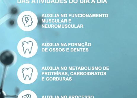 CLORETO DE MAGNÉSIO 120 COMP