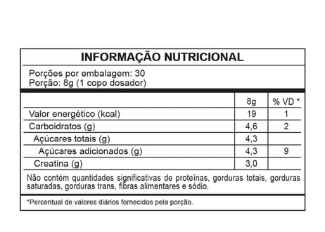 creatina de maçã verde - 240g – wp