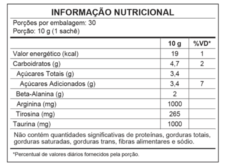 power pink sem cafeína de uva verde - pré-treino - 300g - wp