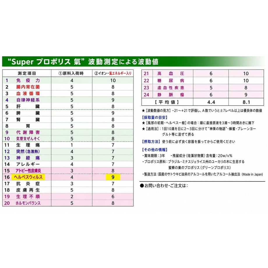 69cbb9999dd5037fffd0e835