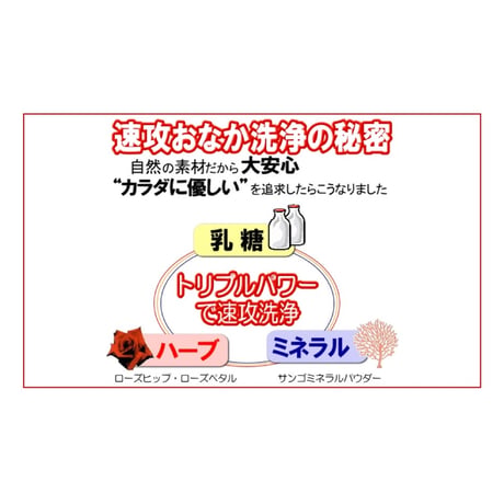 超特急ちょうあんしん〜ローズヒップ&ミネラル入り〜