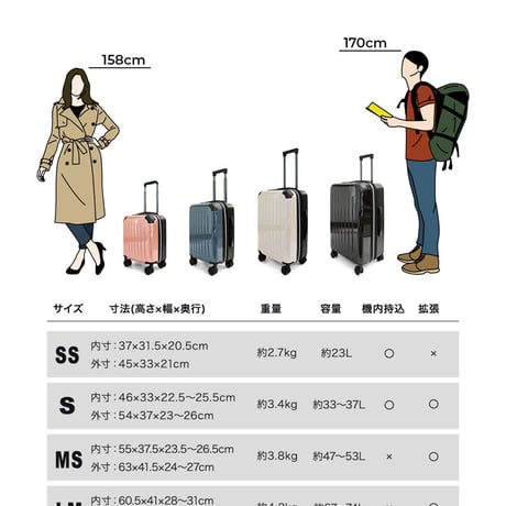 NEXT INNOVATION 多機能ファスナーキャリー　82404 82405 82406 82407