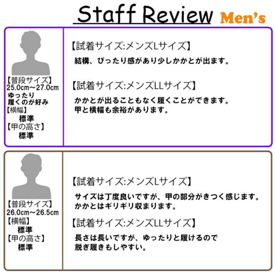69f015665d2d4e0001a0cf97