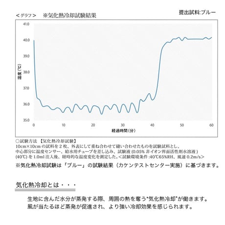 BreezeShell 冷感ポンチョ BRZ1