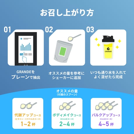 GRANDEフレーバーエディション[マスカット]150g