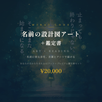 名前の設計図アート＋鑑定書