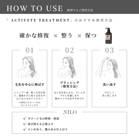 高濃度フルボ酸 ACTIVATE TREATMENT 600mL / リフィル
