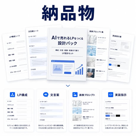 AIで販売LPを作る初回設計サポート