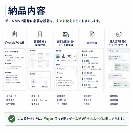 Expo Go iOSゲームMVP設計サポート