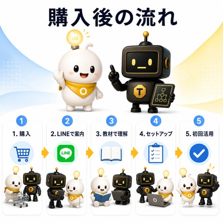 非エンジニア向け Codex初期導入支援