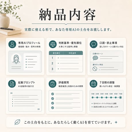 自分専用AIクローン 7日間構築サポート