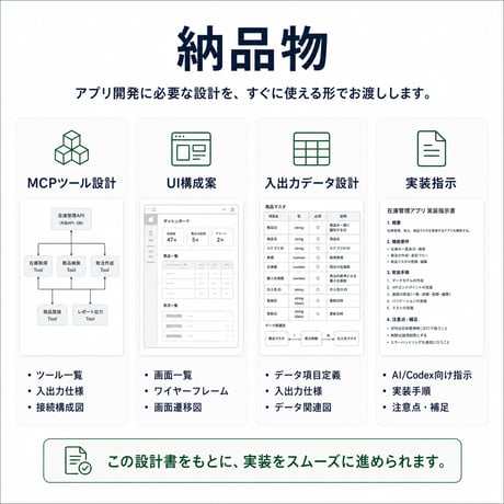 ChatGPT内アプリ制作 初回設計サポート