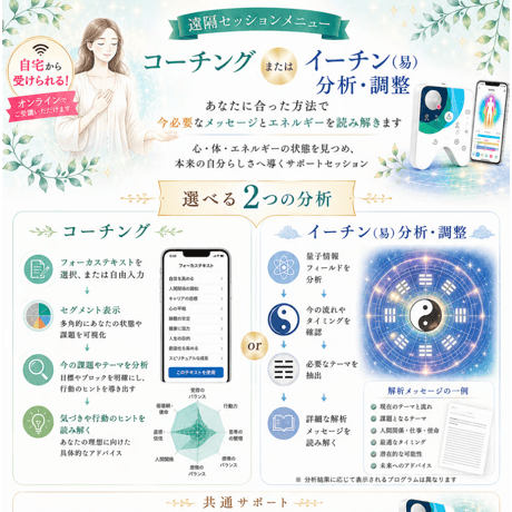 オーラ分析 | STORES