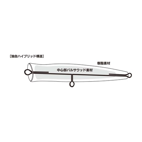 XESTAWORKS ICEMAN 220