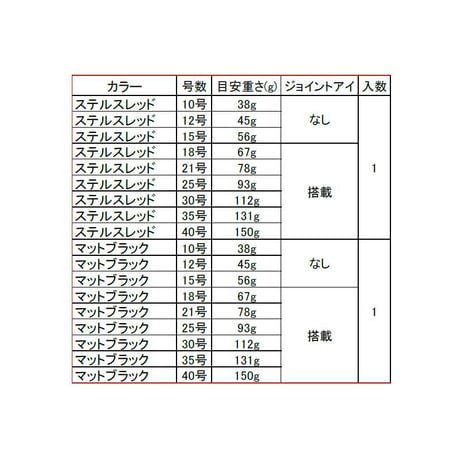 海太郎 ヌケガケロケット ステルスSP マットブラック