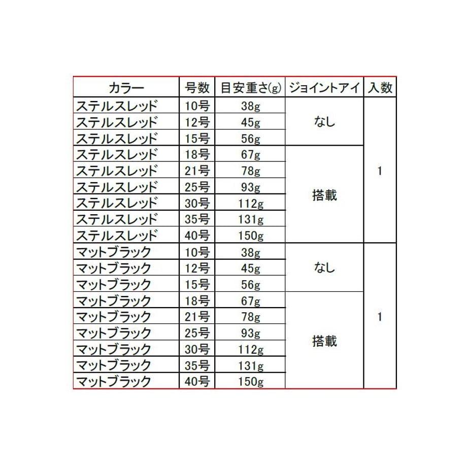 6a30c01fe37c5b06477aafda