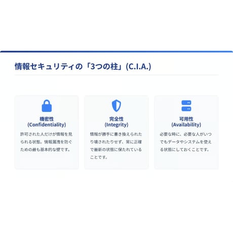 企業向け情報セキュリティ研修動画〜明日から実践できる、組織と自分を守るための「5つの行動宣言」と護身術〜