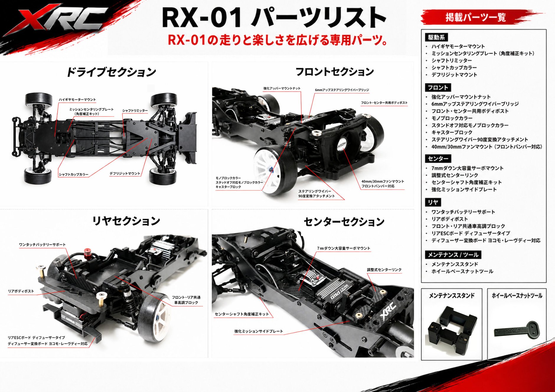XRC