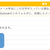 OutlookメールからExcelへデータ抽出するマクロブック