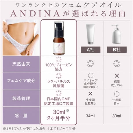 【ANDINA アンディーナ】オーガニックセラム デリケートゾーン専用美容液 フェムケア オイル (ラクトバチルス 乳酸菌 配合) 膣ケア /保湿 匂いケア 精油 (オーガニックセラム 30ml)
