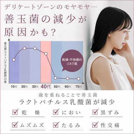 【ANDINA アンディーナ】オーガニックセラム デリケートゾーン専用美容液 フェムケア オイル (ラクトバチルス 乳酸菌 配合) 膣ケア /保湿 匂いケア 精油 (オーガニックセラム 30ml)