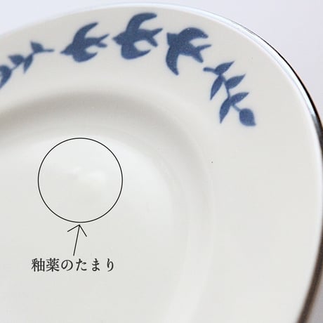 TSUBAME 170プレート