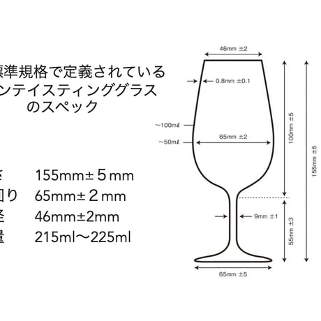INAOグラス
