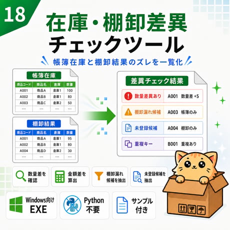 Excel自動化ツール18_在庫・棚卸差異チェックツール
