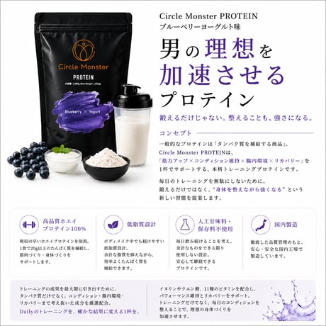 サークルモンスタープロテイン　ブルーベリーヨーグルト味