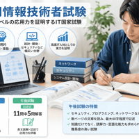 応用情報技術者試験対策講座