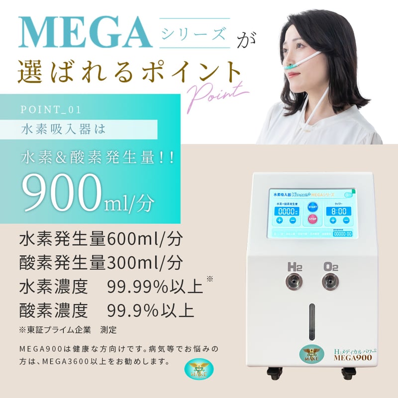 MEGA900｜高濃度水素吸入器＆酸素吸入器｜H2メディカルパワー｜水素