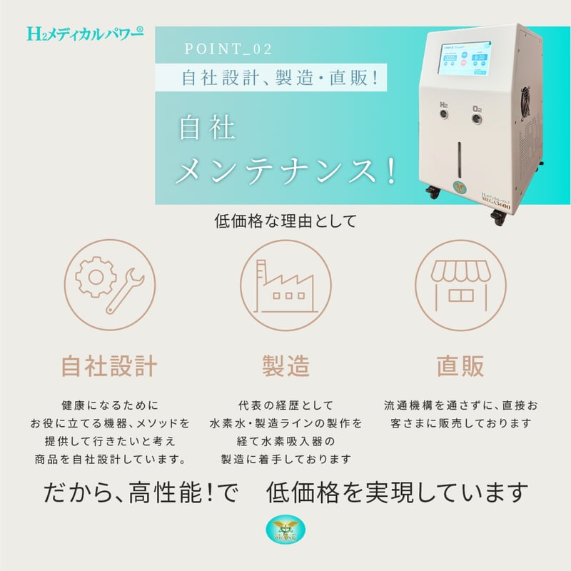 お値段見直し希少　定価988000円高濃度水素吸入器＆酸素吸入器MEGA3600 MEGA3600｜高濃度水素吸入器＆酸素吸入器｜水素発生量 2400ml/分