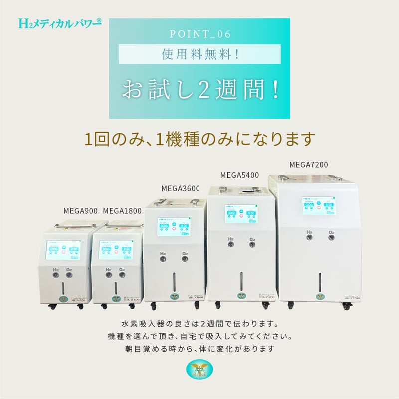 MEGA900｜高濃度水素吸入器＆酸素吸入器｜H2メディカルパワー｜水素