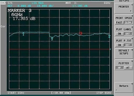 高周波アンプ  Narda Microwave - West RF Amplifiers 2GHz - 6GHz DMT-6032  【中古】